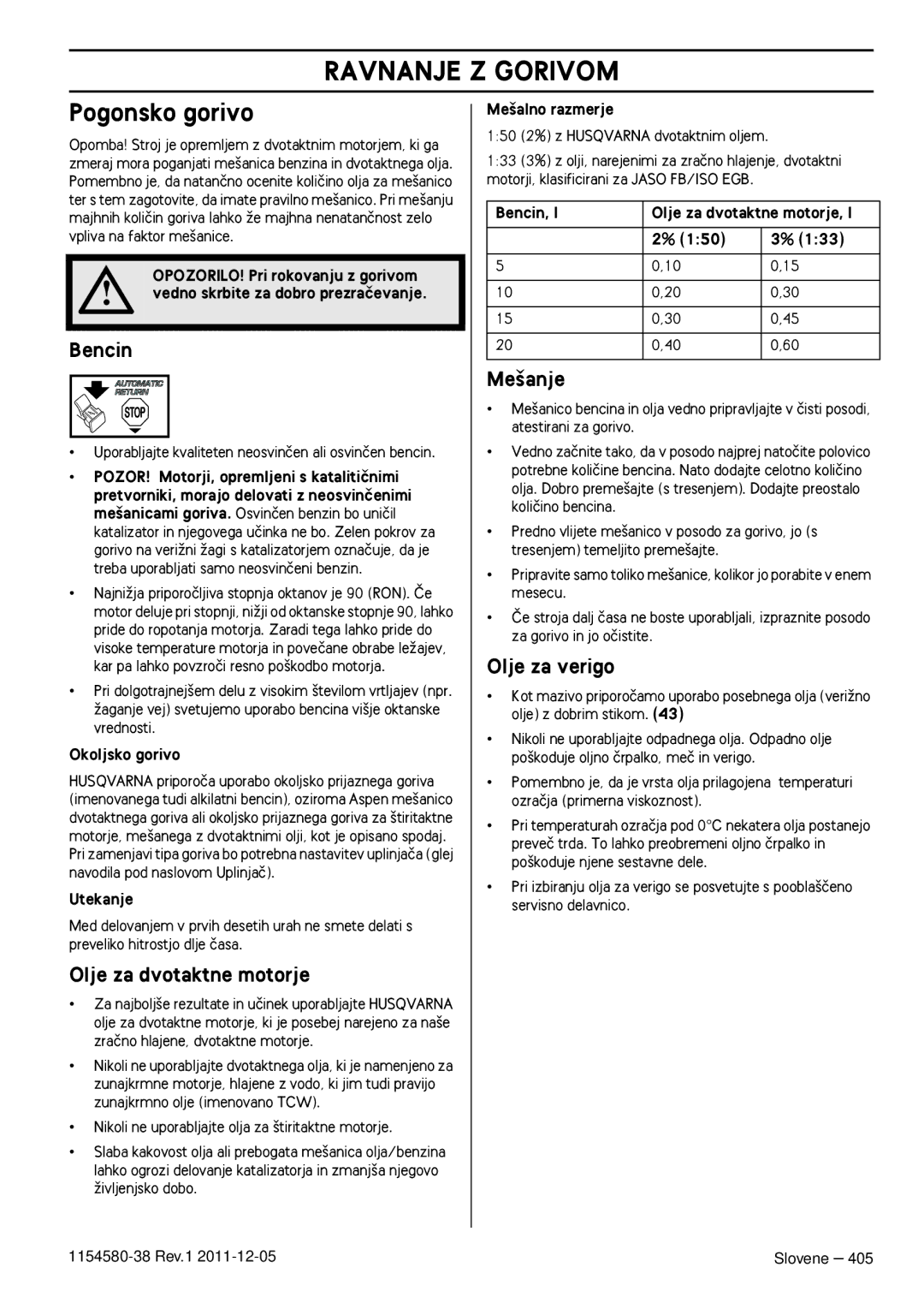 Husqvarna 140E TRIOBRAKE, 135E manuel dutilisation Ravnanje Z Gorivom, Pogonsko gorivo 