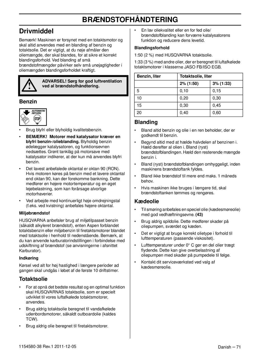 Husqvarna 140E TRIOBRAKE, 135E manuel dutilisation Brændstofhåndtering, Drivmiddel 