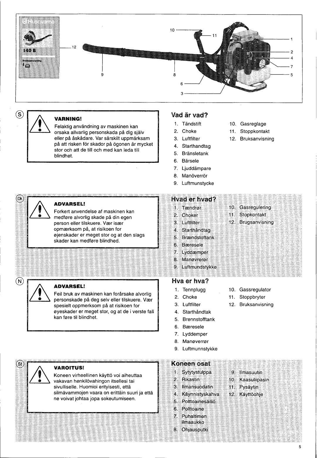 Husqvarna 140 B manual 