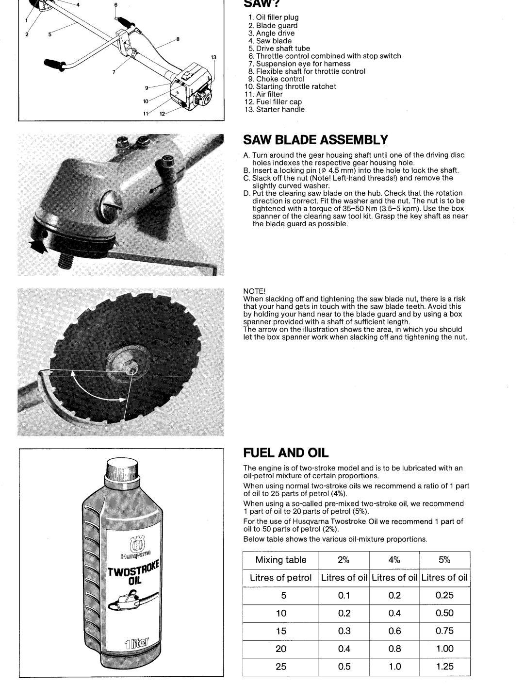 Husqvarna 140R manual 