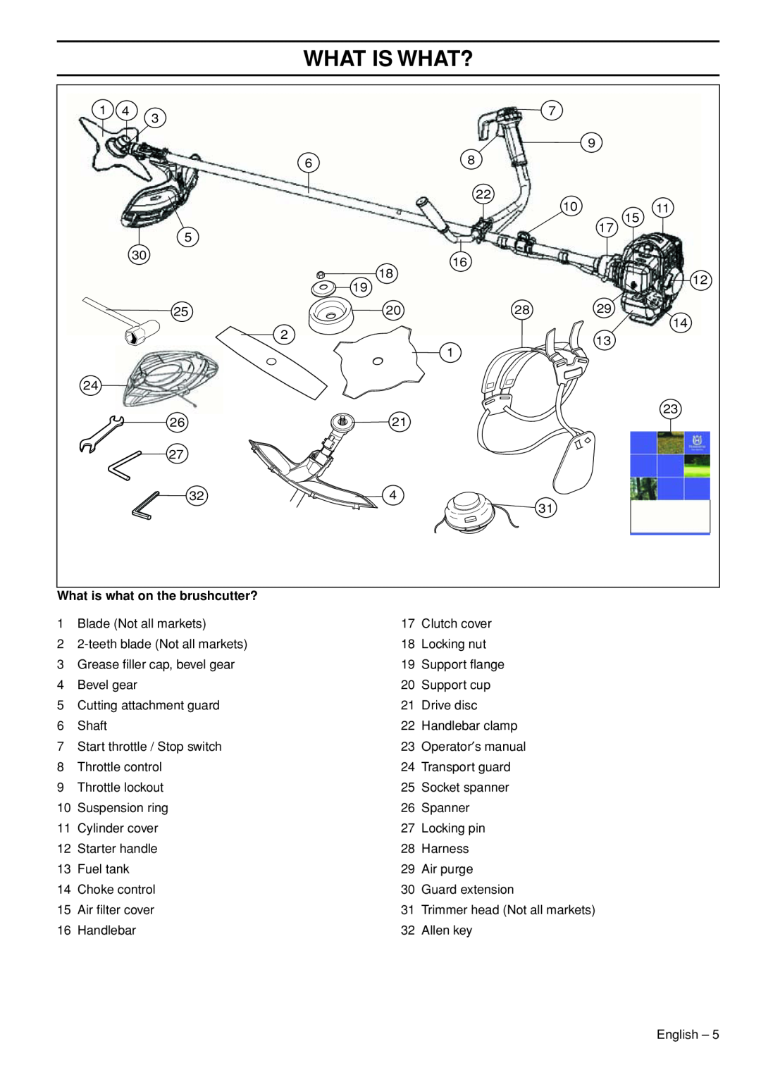 Husqvarna 143R-II manual What Is What?, What is what on the brushcutter? 