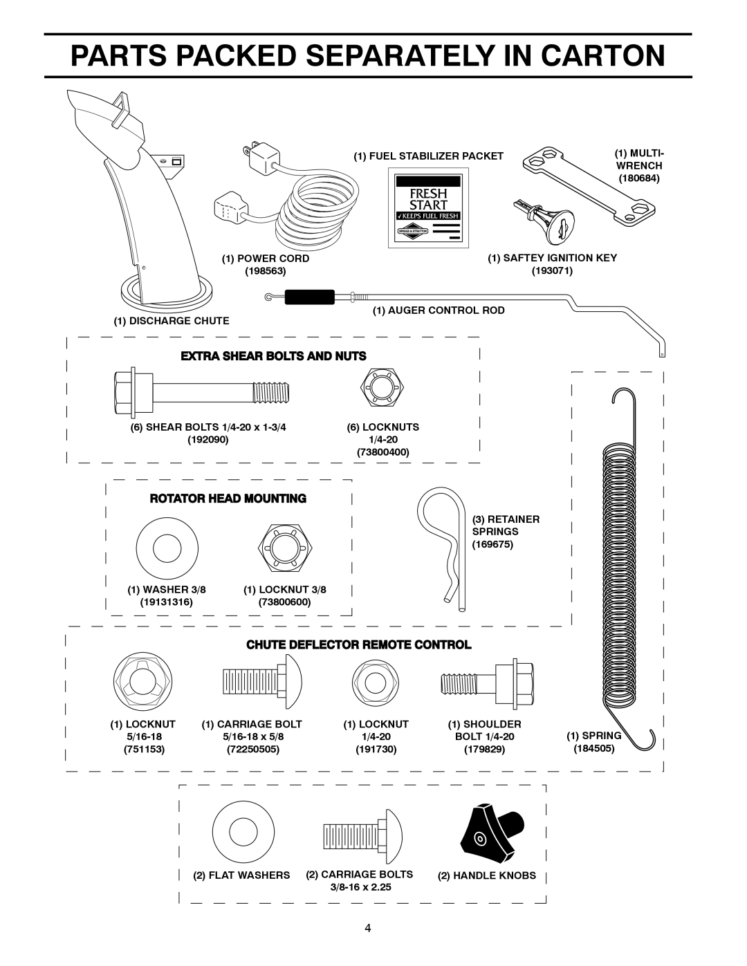 Husqvarna 14527SB-LS manual Parts Packed Separately in Carton, EXT RA Shear Bolts and Nuts, Rotator Head Mounting 