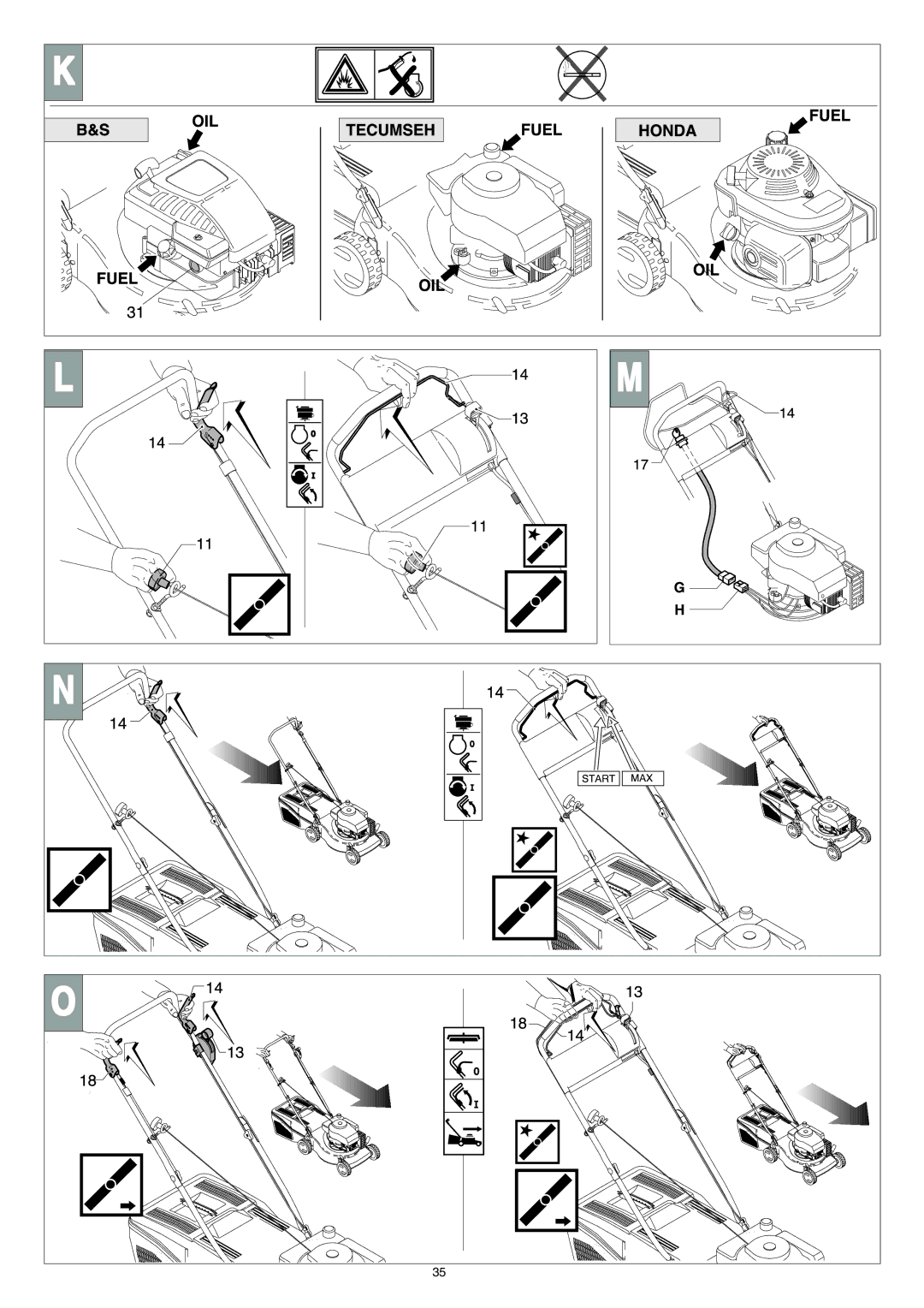 Husqvarna 146 SE manual 