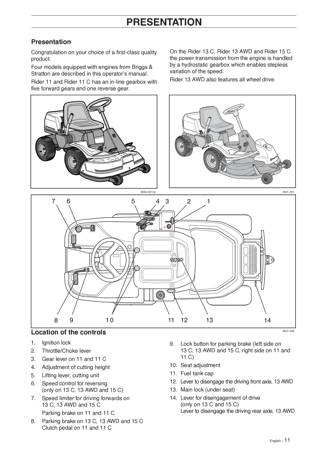 Husqvarna 13 AWD, 15 C manual Presentation, Location of the controls 