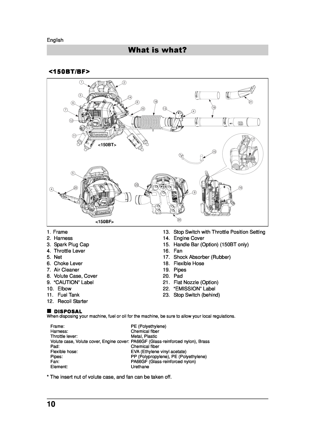 Husqvarna 115 09 83-95, 180BF manual What is what?, 150BT/BF, 150BF 