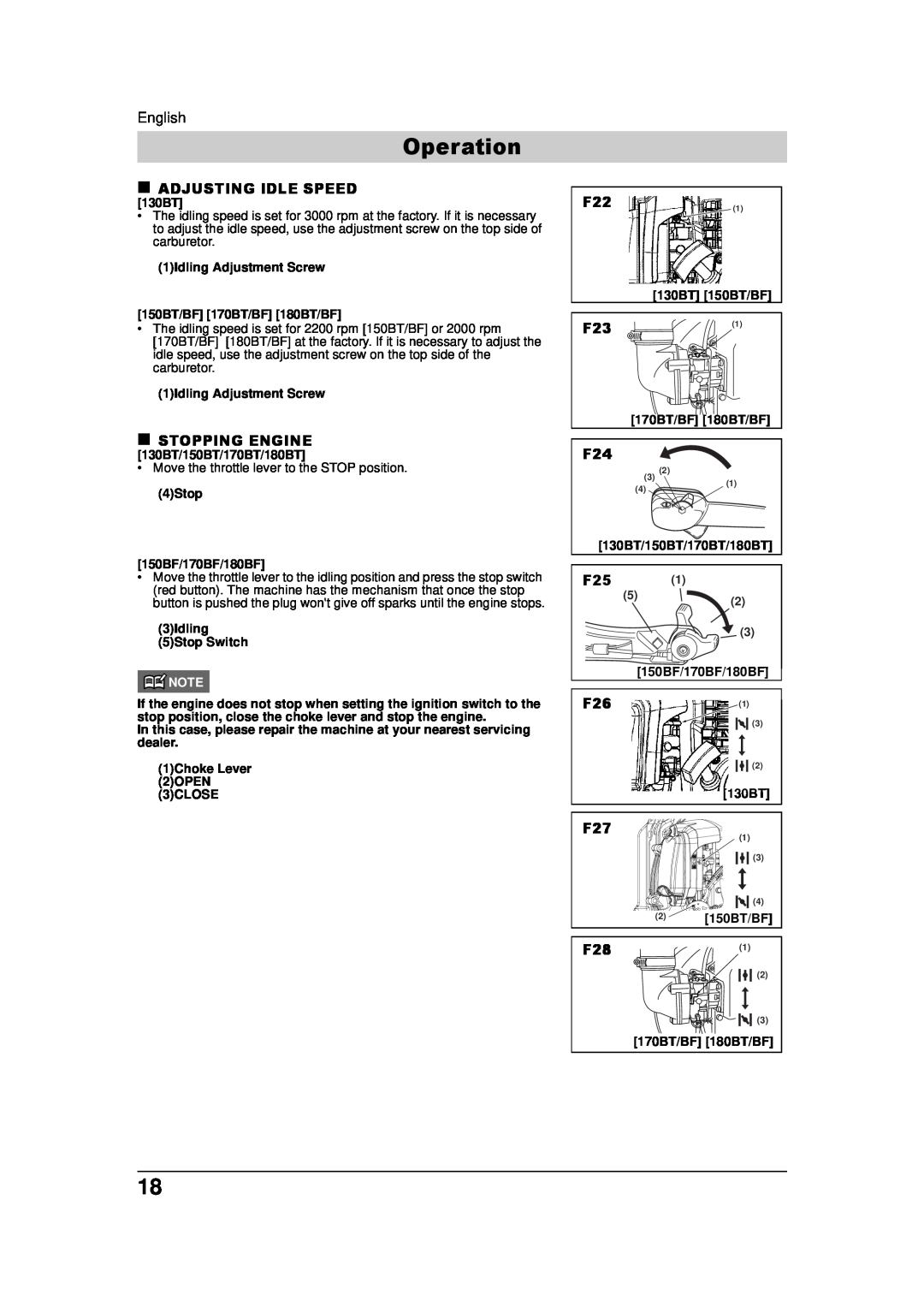 Husqvarna 150BF, 115 09 83-95, 180BF manual Operation, „ Adjusting Idle Speed, „ Stopping Engine 