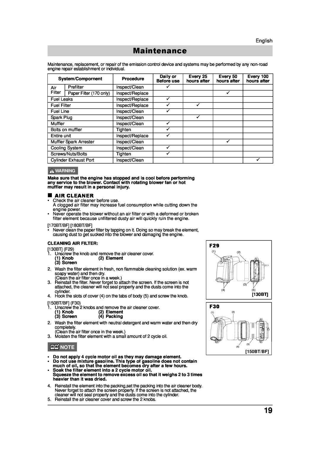 Husqvarna 115 09 83-95, 150BF, 180BF manual Maintenance, „ Air Cleaner 