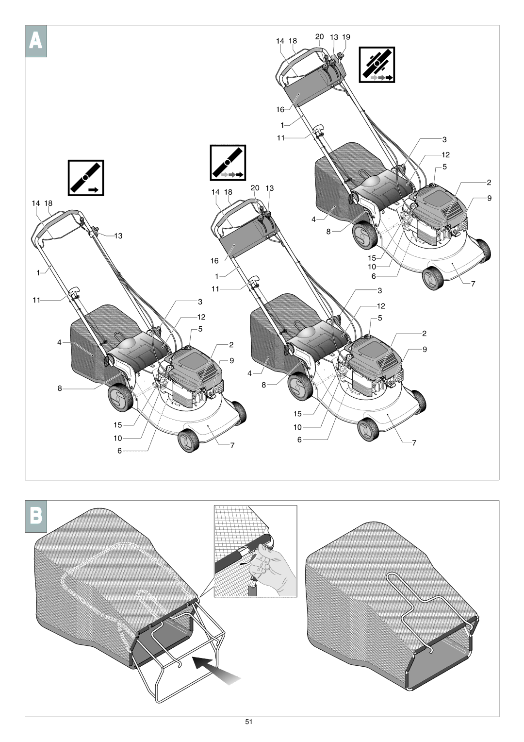 Husqvarna 153 S3BBC manual 