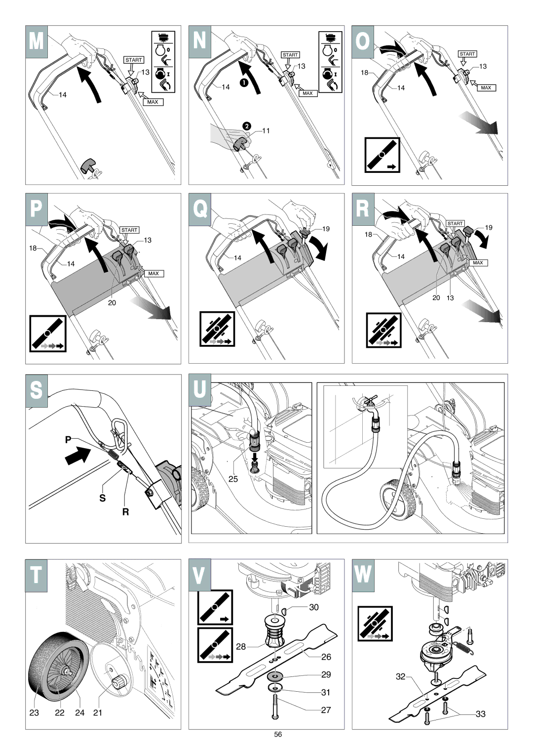 Husqvarna 153 S3BBC manual 23 22 24 