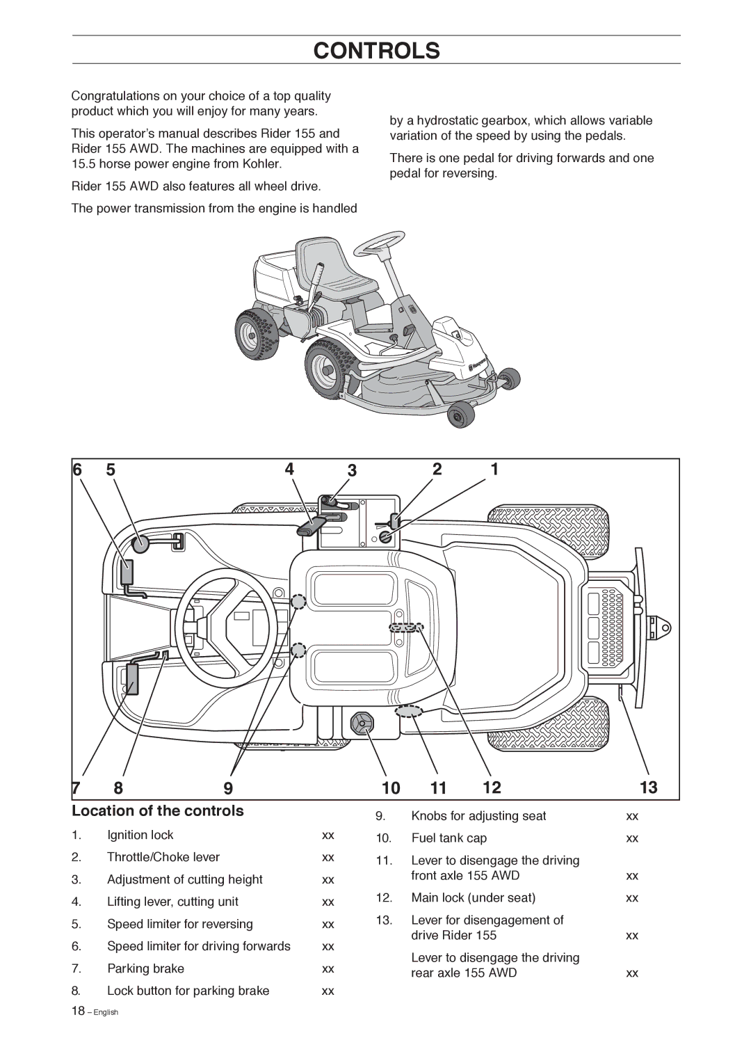 Husqvarna 155, 155 AWD manual Controls, Location of the controls 