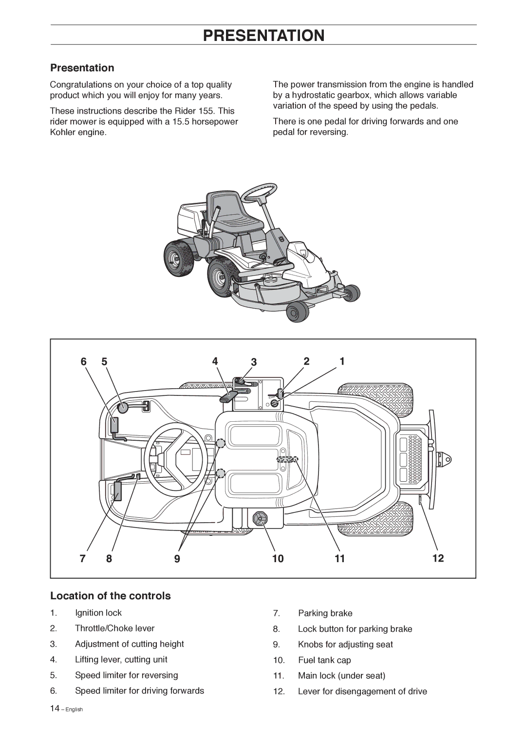 Husqvarna 155 manual Presentation, Location of the controls 