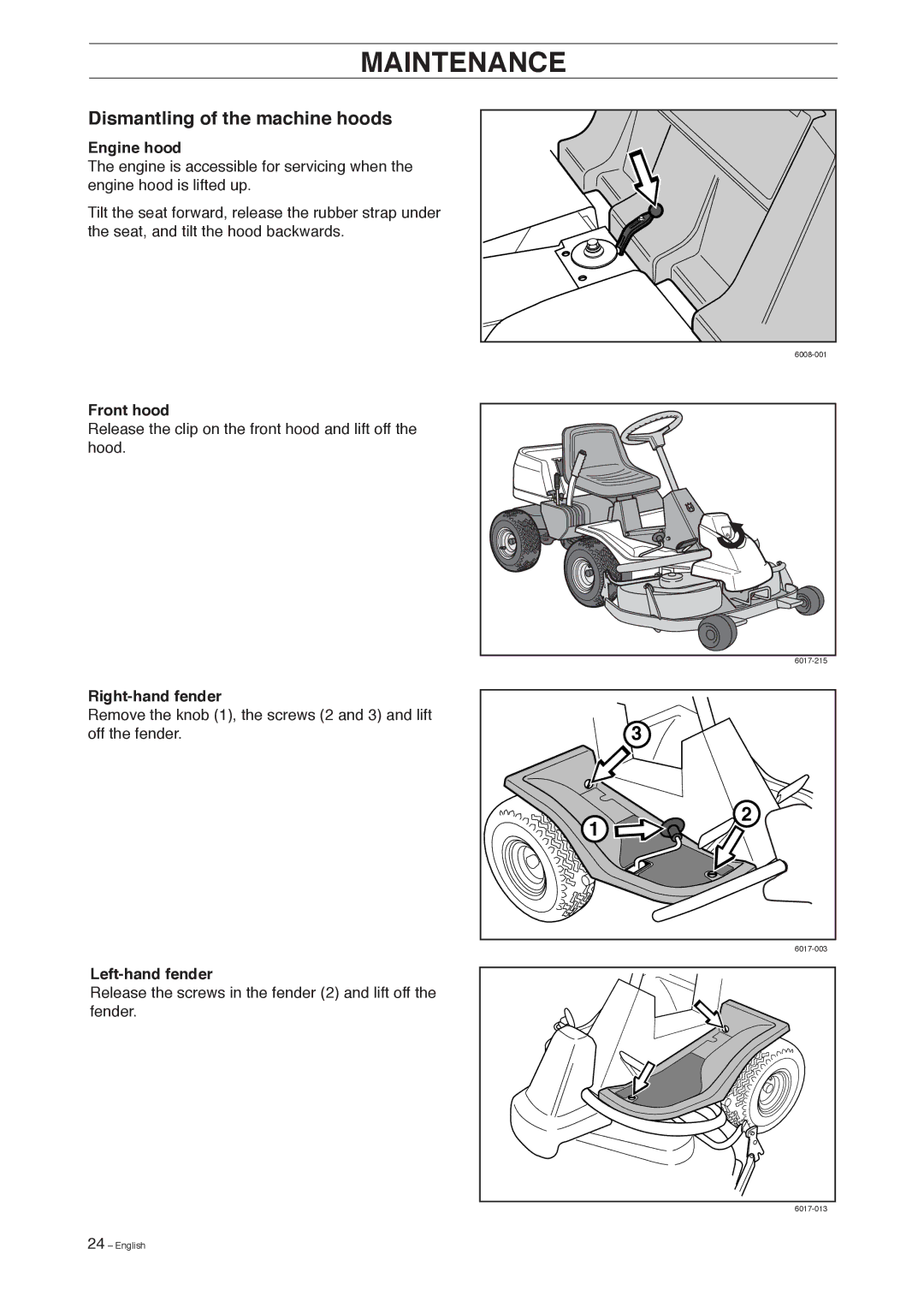 Husqvarna 155 manual Dismantling of the machine hoods, Engine hood, Front hood, Right-hand fender, Left-hand fender 