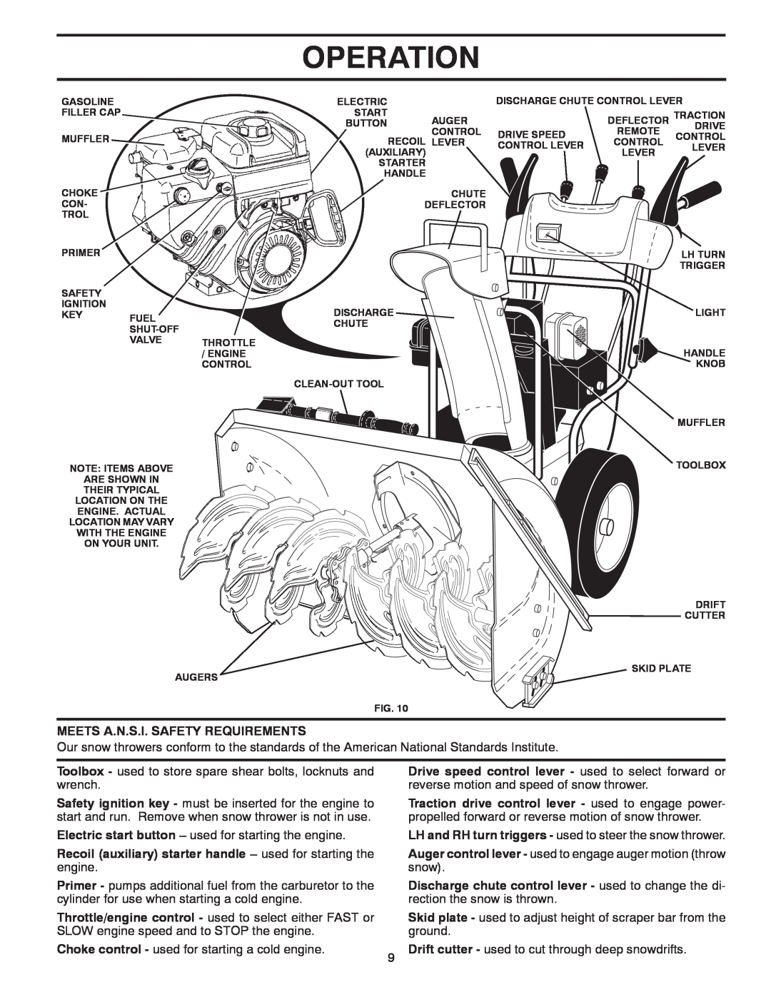 Husqvarna 15530SB-LS Operation, Meets A.N.S.I. Safety Requirements, Drive speed control lever - used to select forward or 