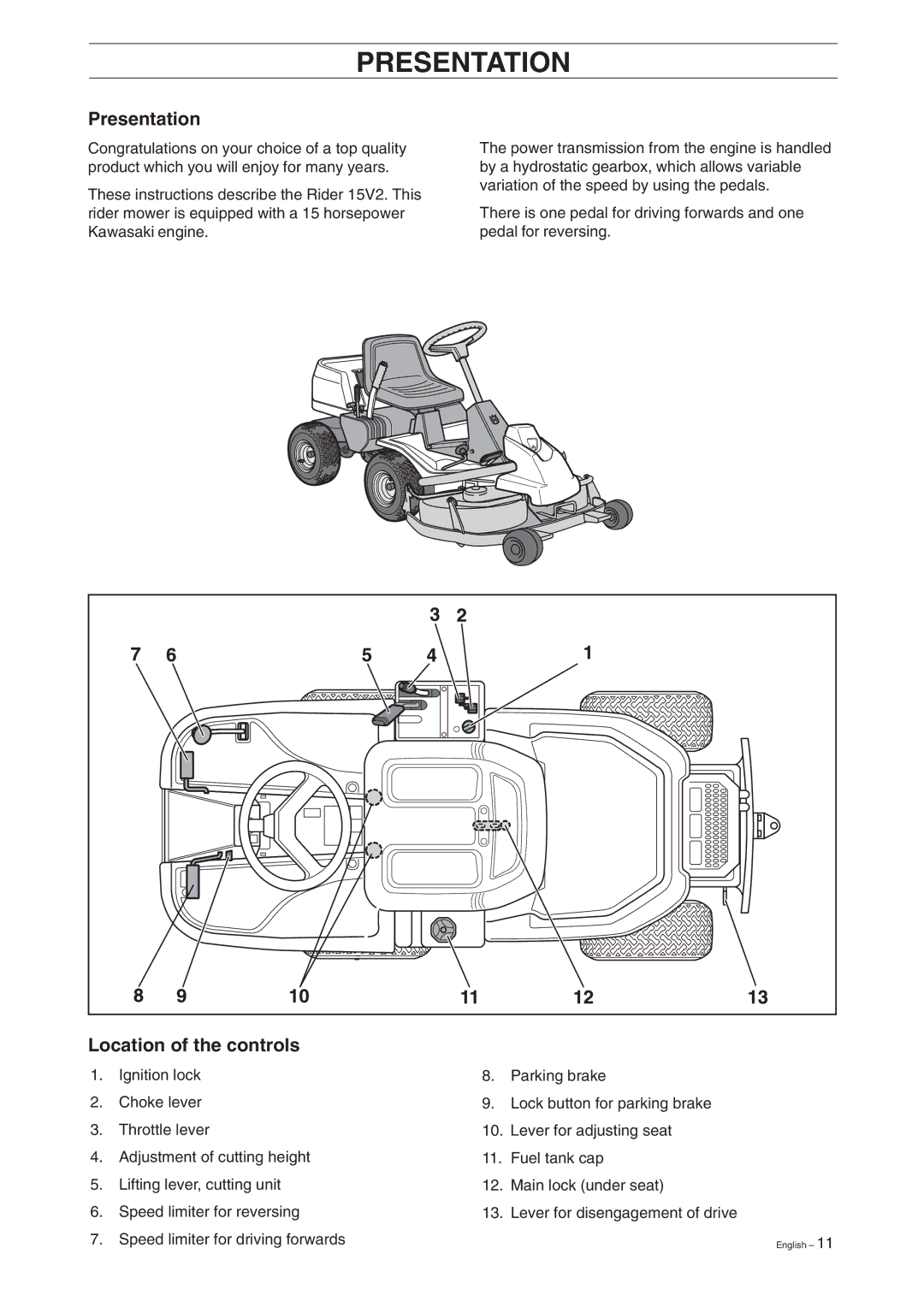 Husqvarna 15V2 manual Presentation, Location of the controls 