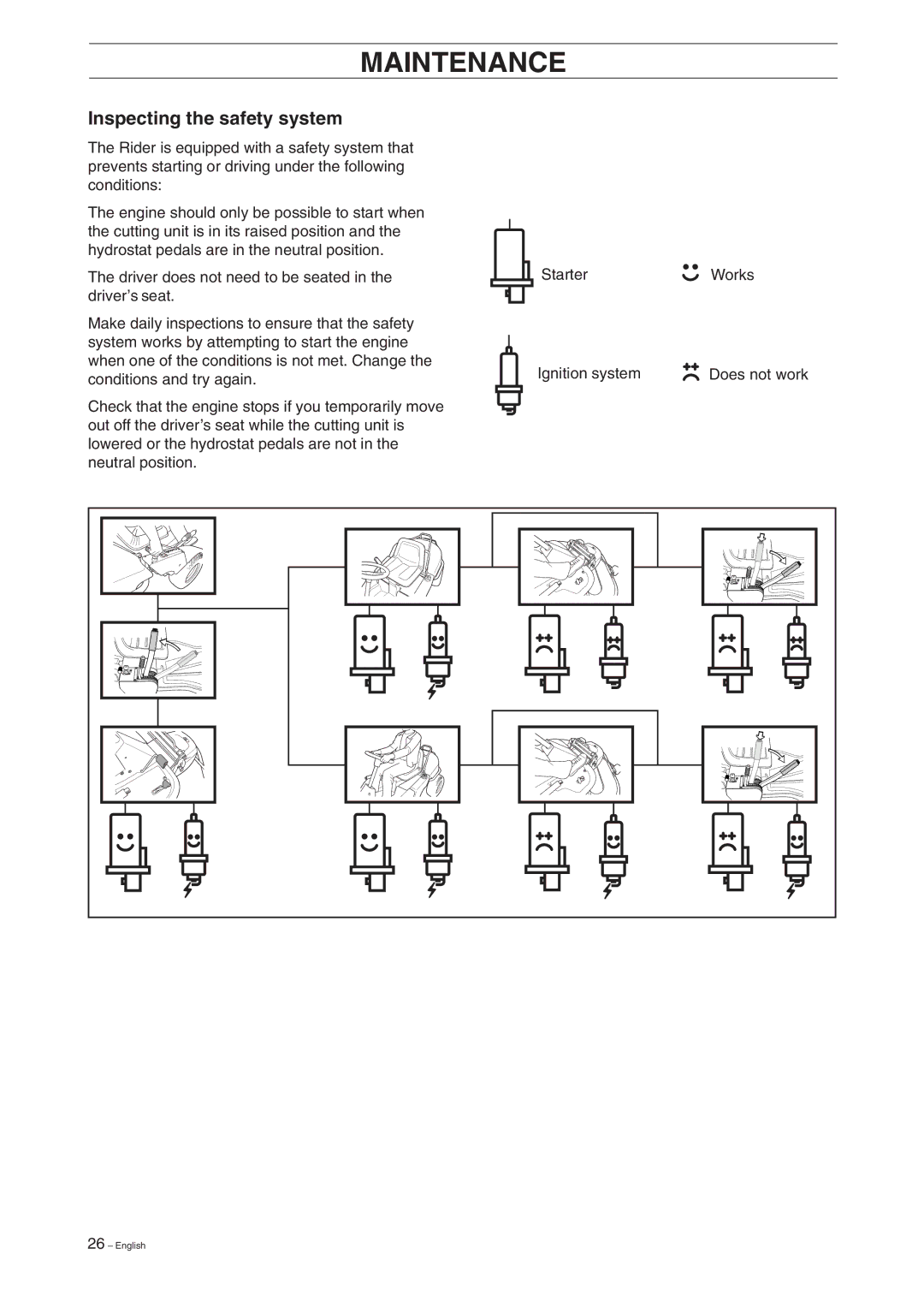 Husqvarna 15V2 manual Inspecting the safety system 