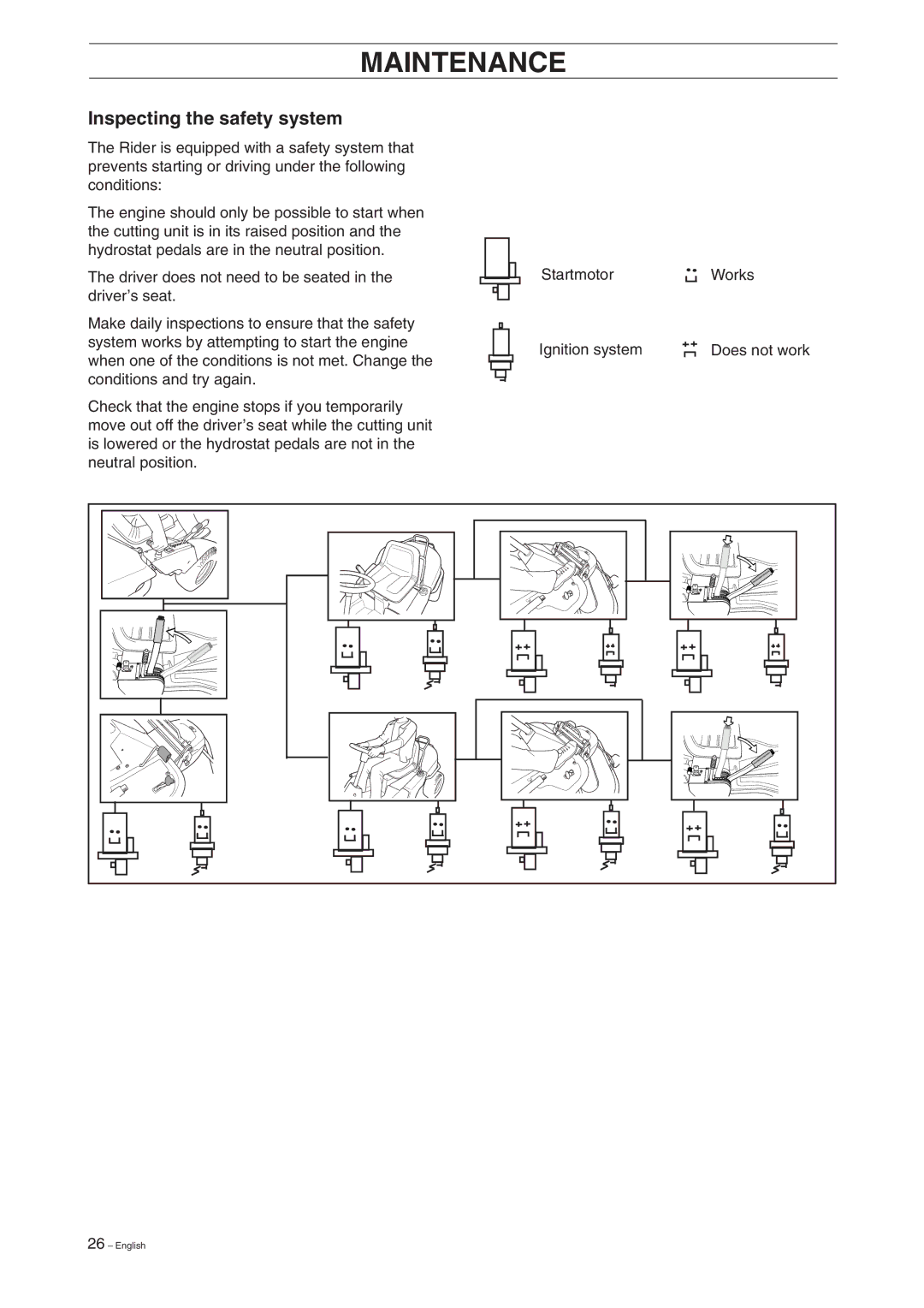 Husqvarna 16 manual Inspecting the safety system 