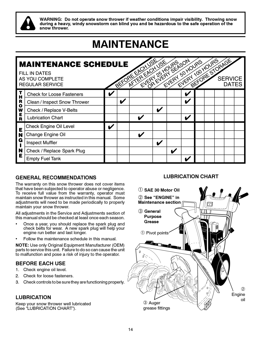 Husqvarna 96193006901, 16530 EXL General Recommendations, Before Each Use, Lubrication Chart, Maintenance section 