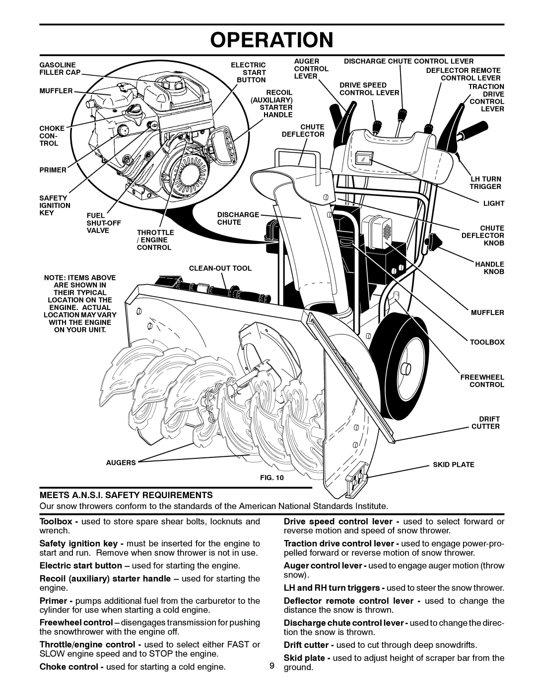 Husqvarna 16530-XLS manual Meets A.N.S.I. Safety Requirements, Recoil auxiliary starter handle used for starting the engine 