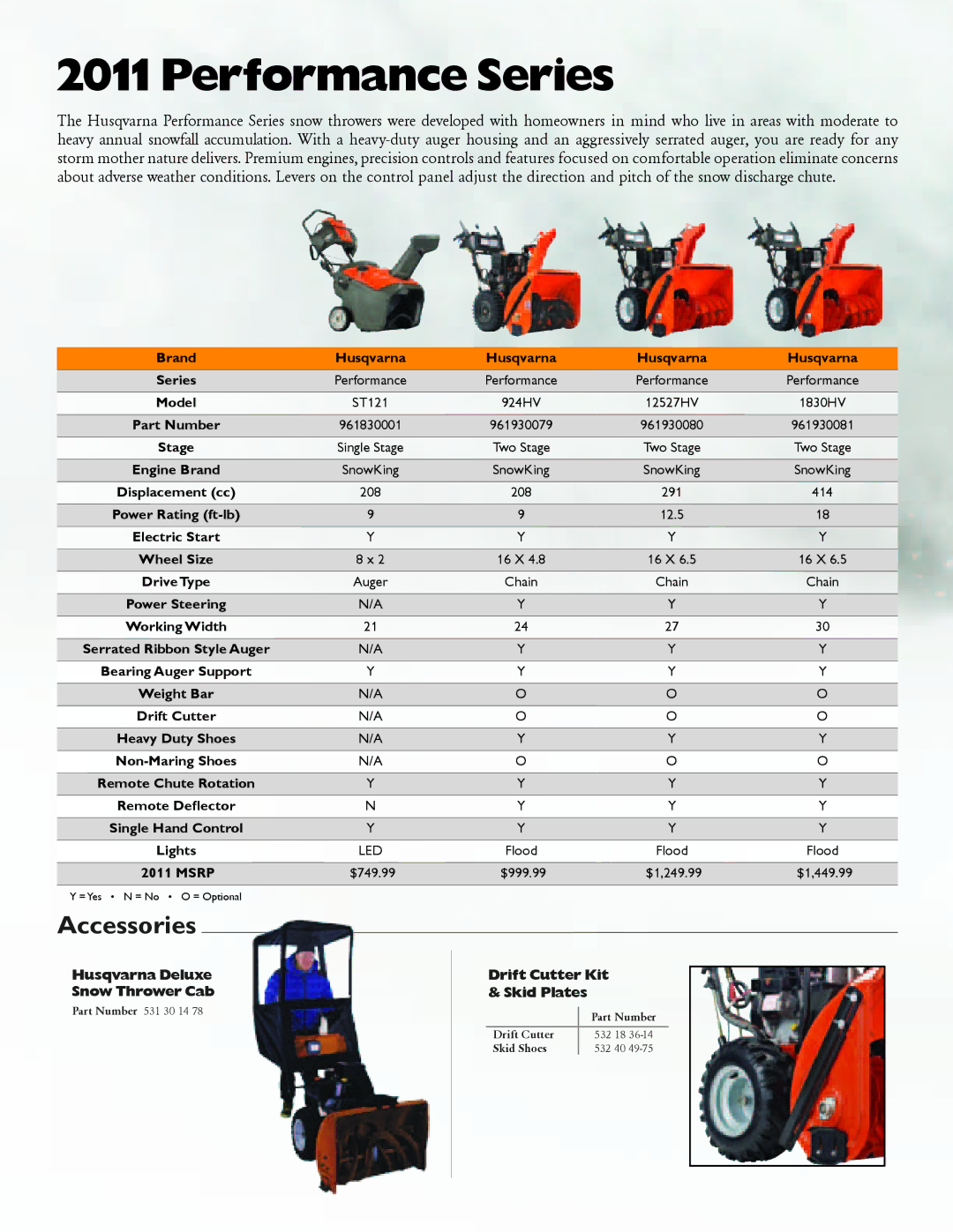 Husqvarna 16527EXLT, 16530EXLT manual Performance Series, Accessories 