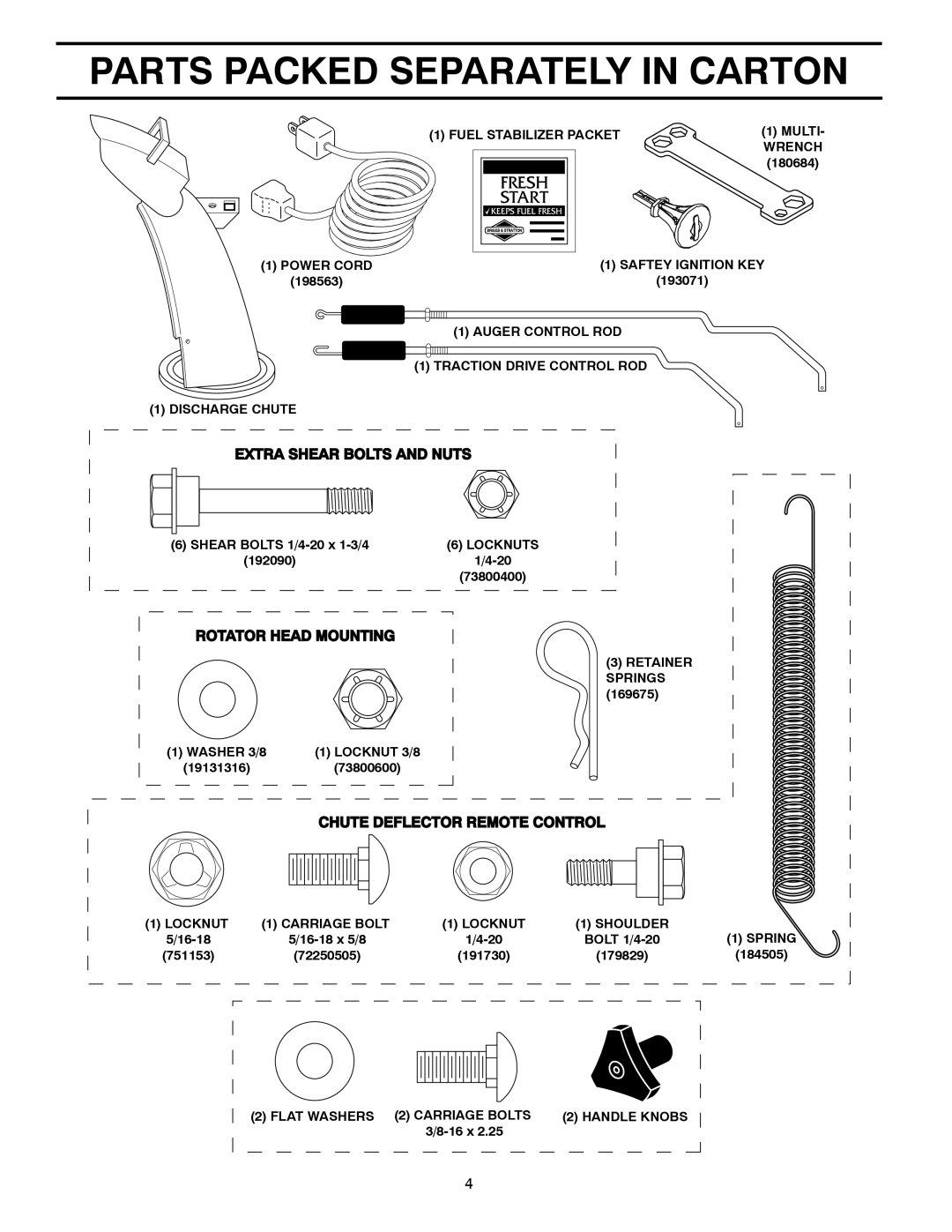 Husqvarna 16530SB-XLS manual Parts Packed Separately in Carton, EXT RA Shear Bolts and Nuts, Rotator Head Mounting 