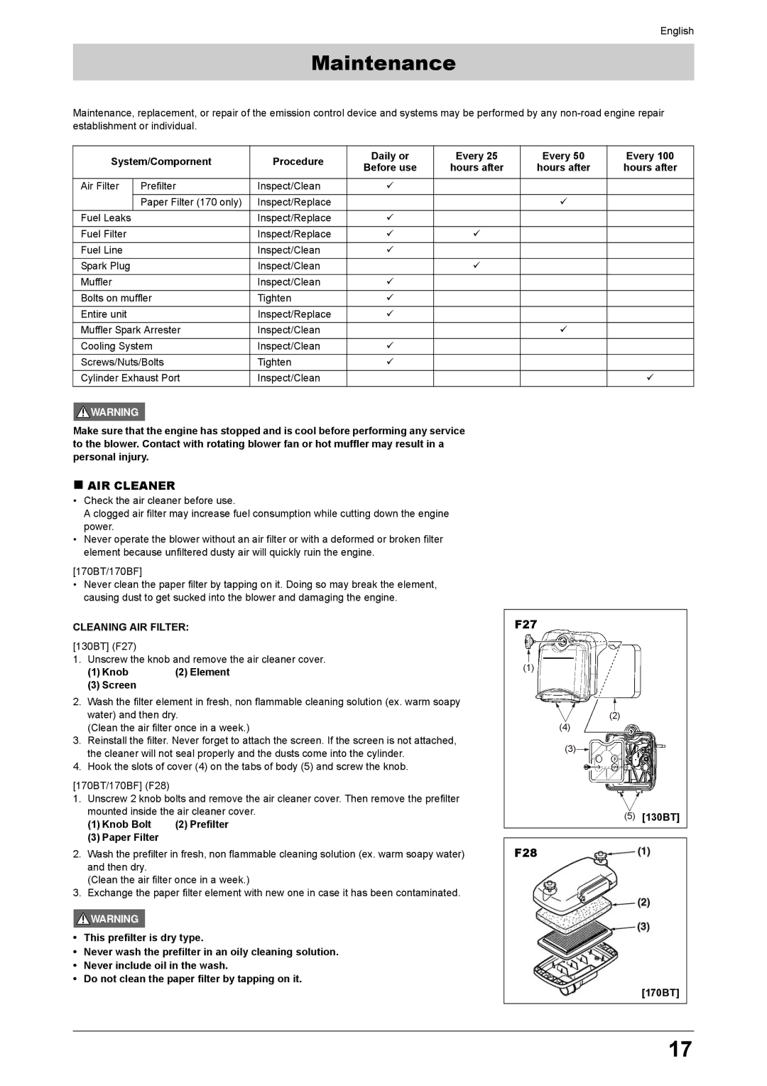 Husqvarna 170BT, 170BF manual Maintenance, „ AIR Cleaner, Cleaning AIR Filter 