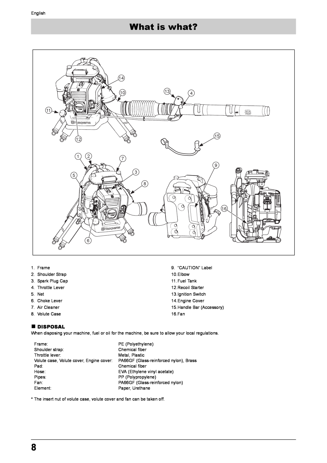 Husqvarna 170BT manual What is what?, „ Disposal 