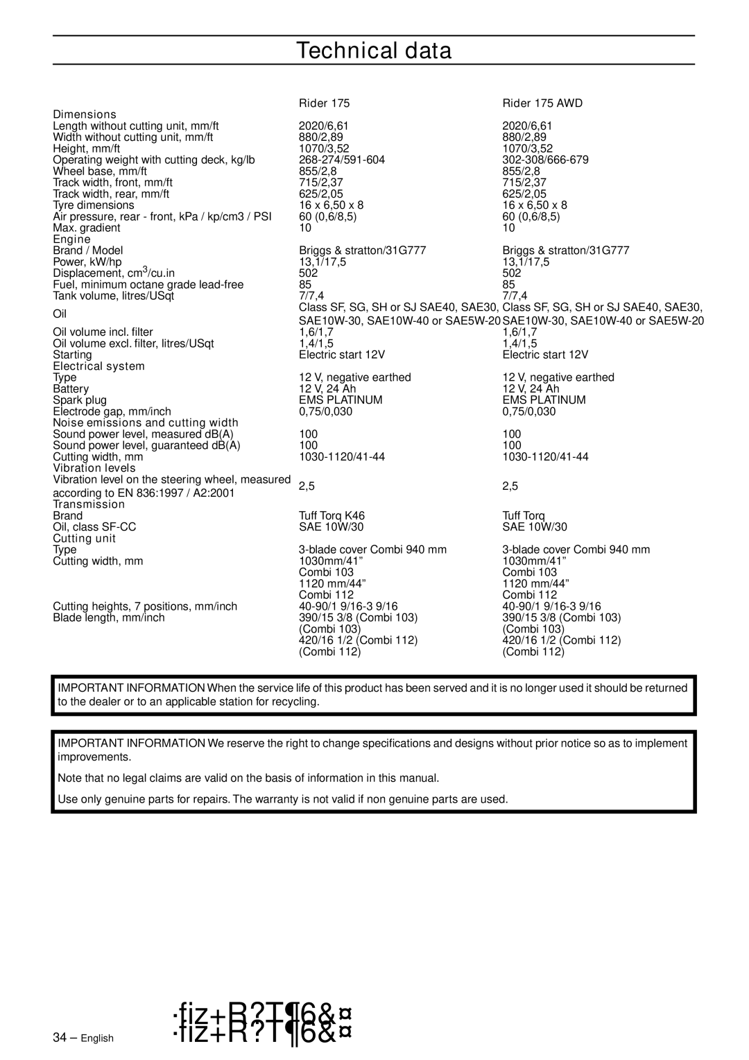 Husqvarna 175 AWD manual Technical data 