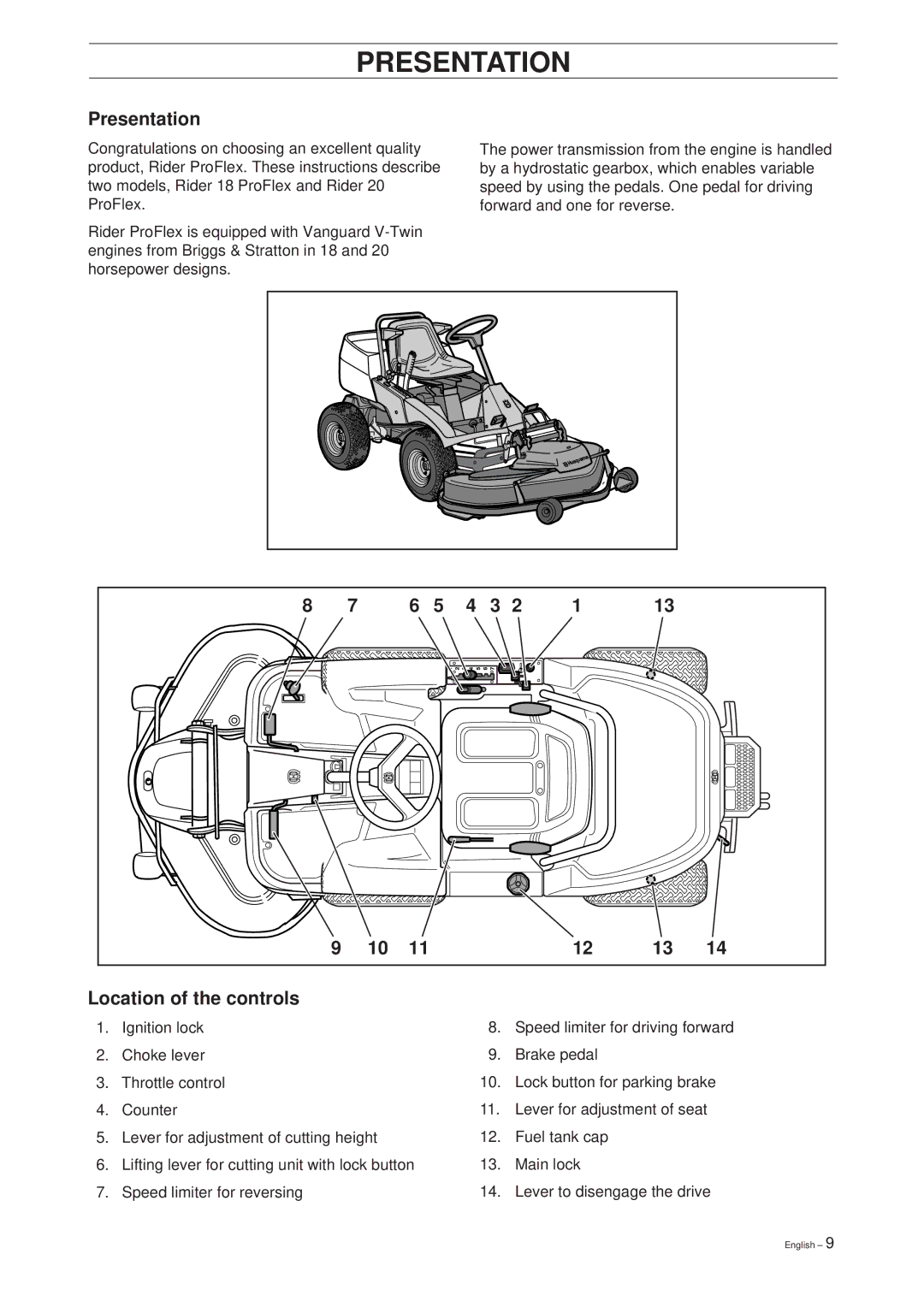 Husqvarna 18 ProFlex, 20 ProFlex manual Presentation, 10 1112 13 Location of the controls 