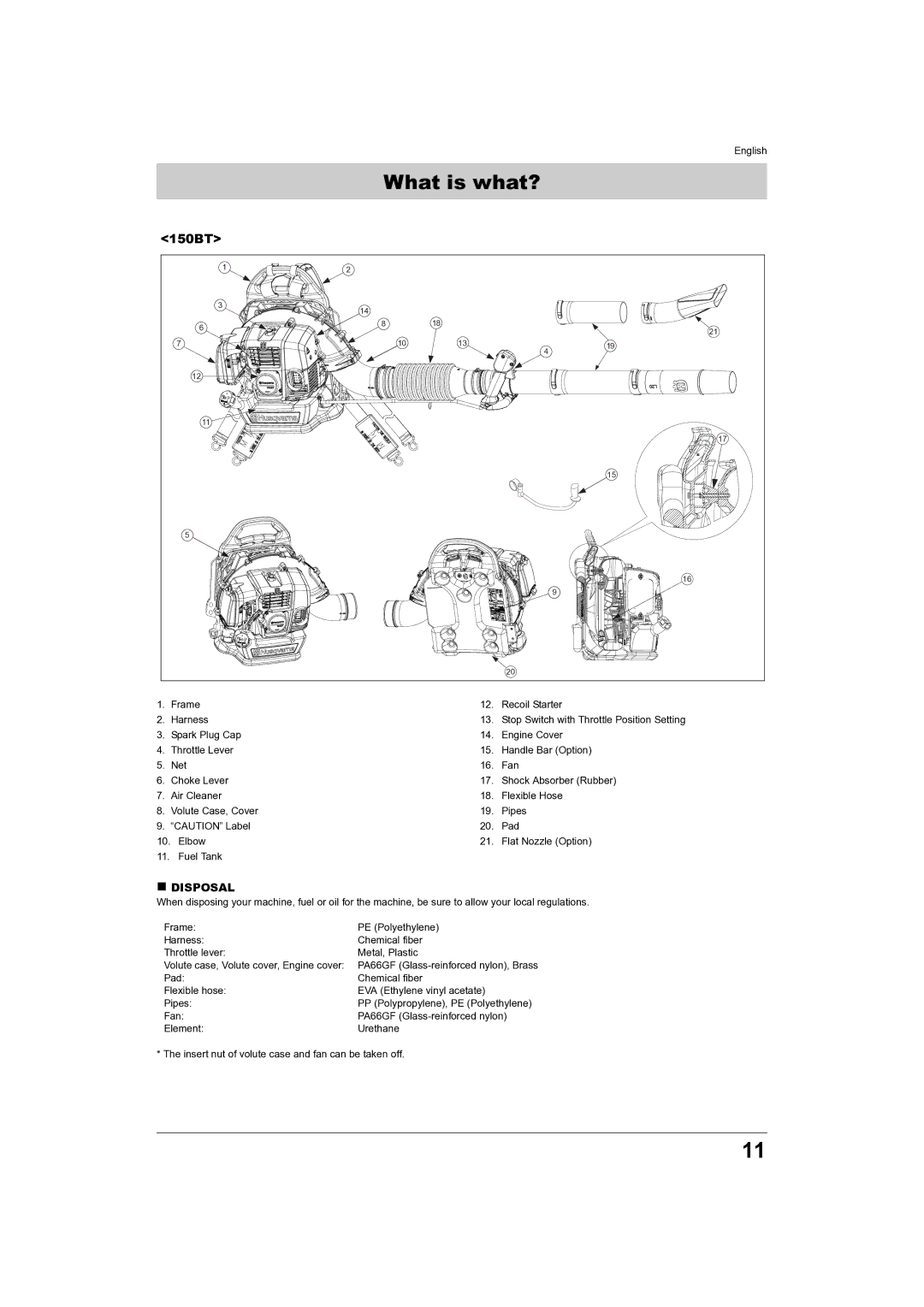 Husqvarna 150BT, 180BT manual 