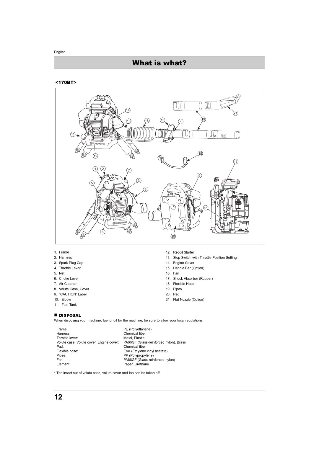 Husqvarna 180BT, 150BT manual 170BT 