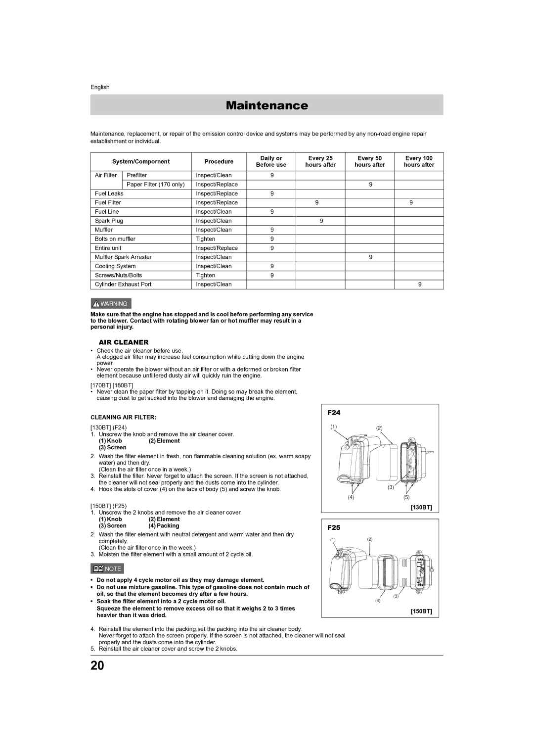 Husqvarna 180BT, 150BT manual Maintenance, „ AIR Cleaner, F24, F25, Cleaning AIR Filter 