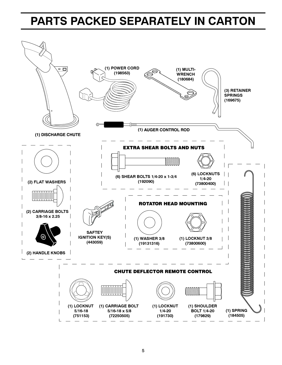 Husqvarna 1827EXLT warranty Parts Packed Separately in Carton 