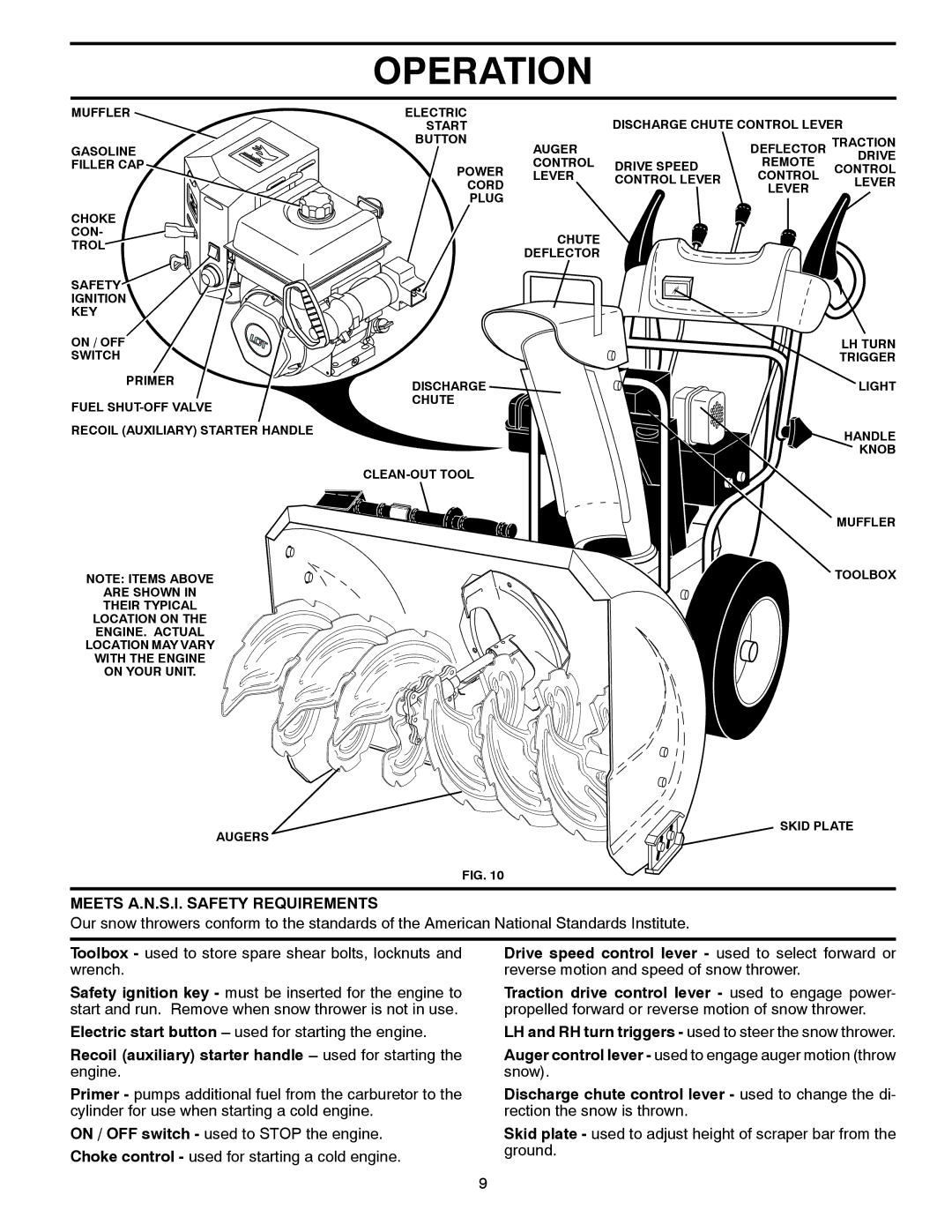 Husqvarna 96193005400 Meets A.N.S.I. Safety Requirements, Recoil auxiliary starter handle used for starting the engine 