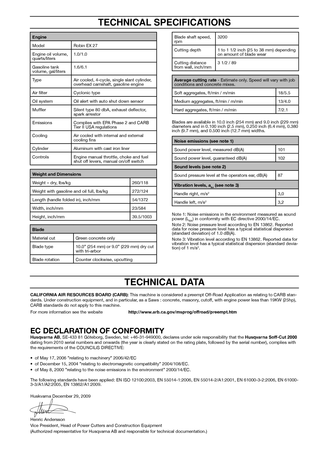 Husqvarna 2000 manual Technical Specifications 