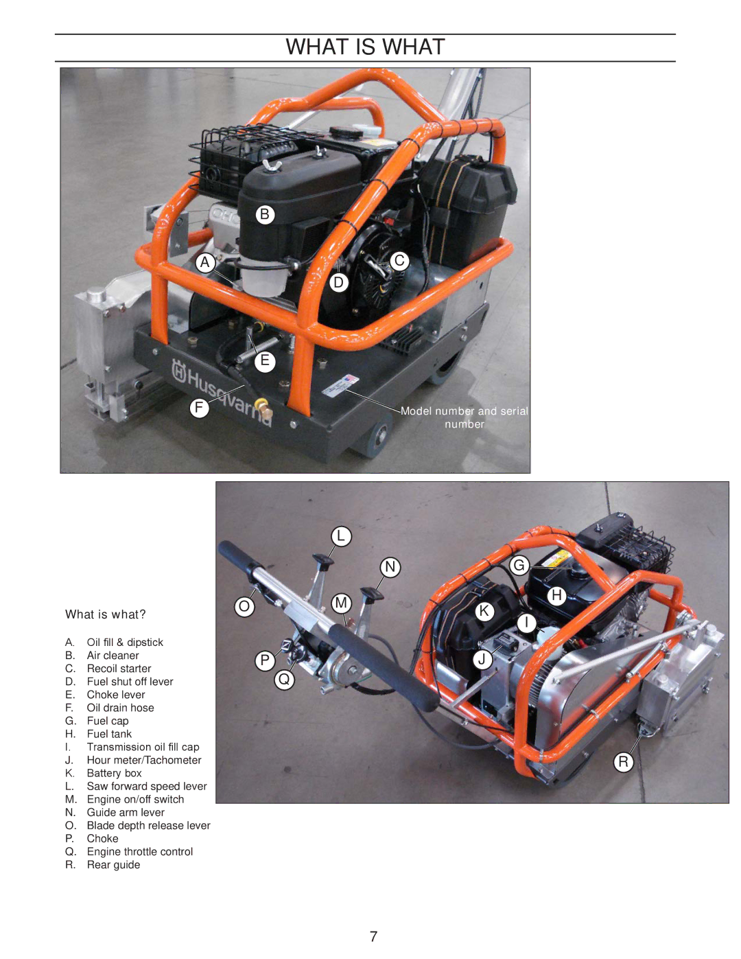 Husqvarna 2000 manual What is What, Ac D 