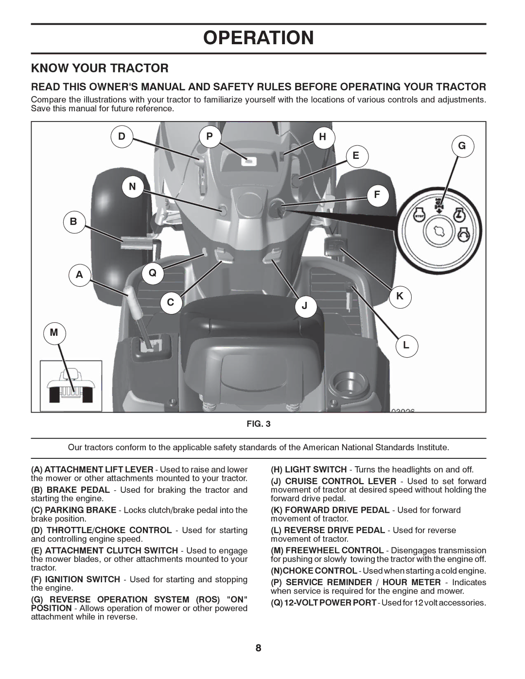 Husqvarna 2042 LS (CA) manual Know Your Tractor 