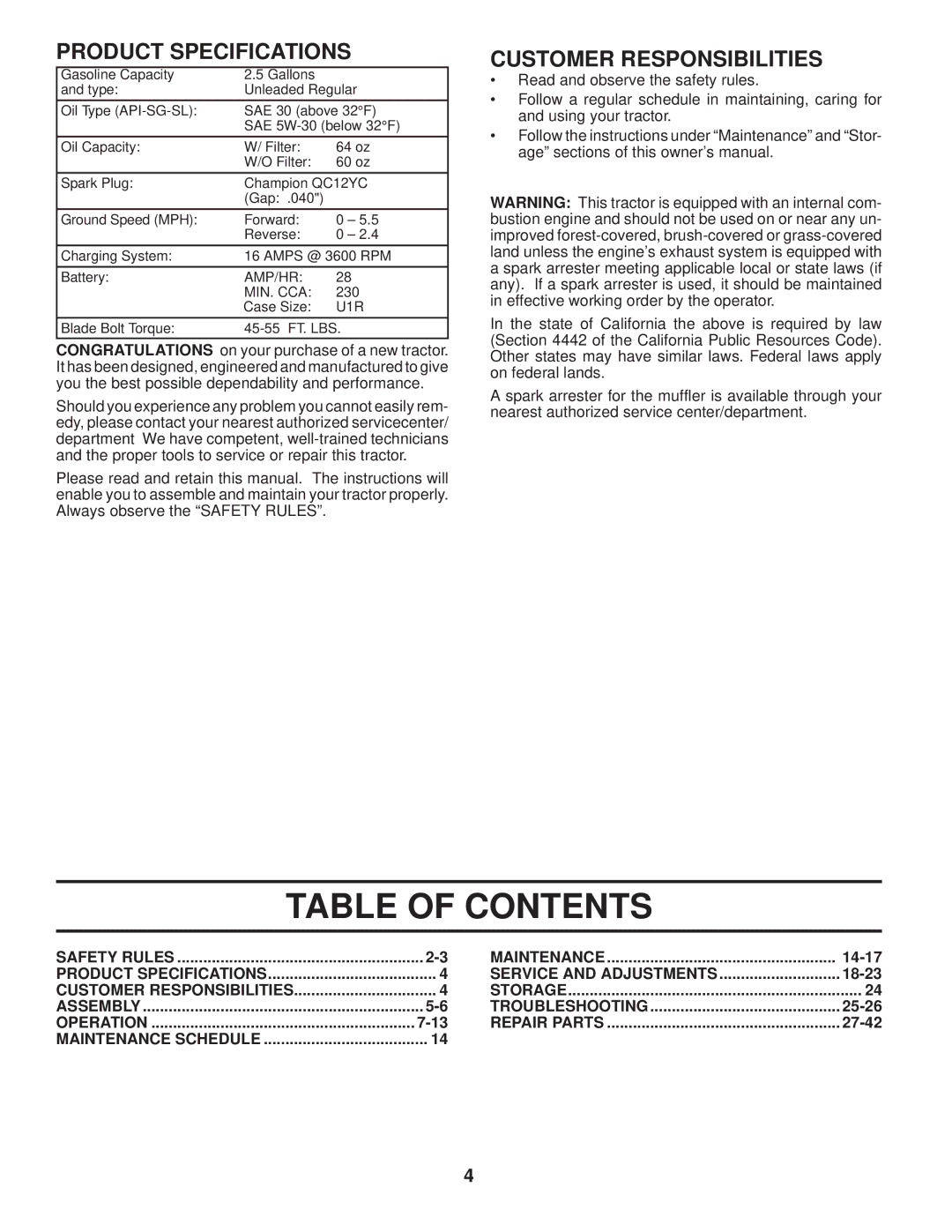 Husqvarna 2042 LS manual Table of Contents 