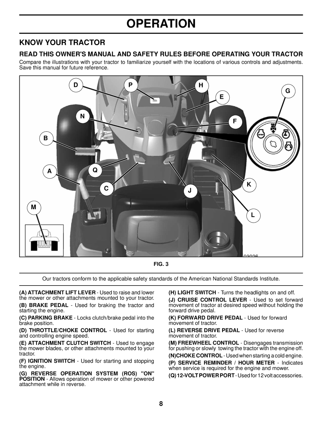 Husqvarna 2042 LS manual Know Your Tractor 