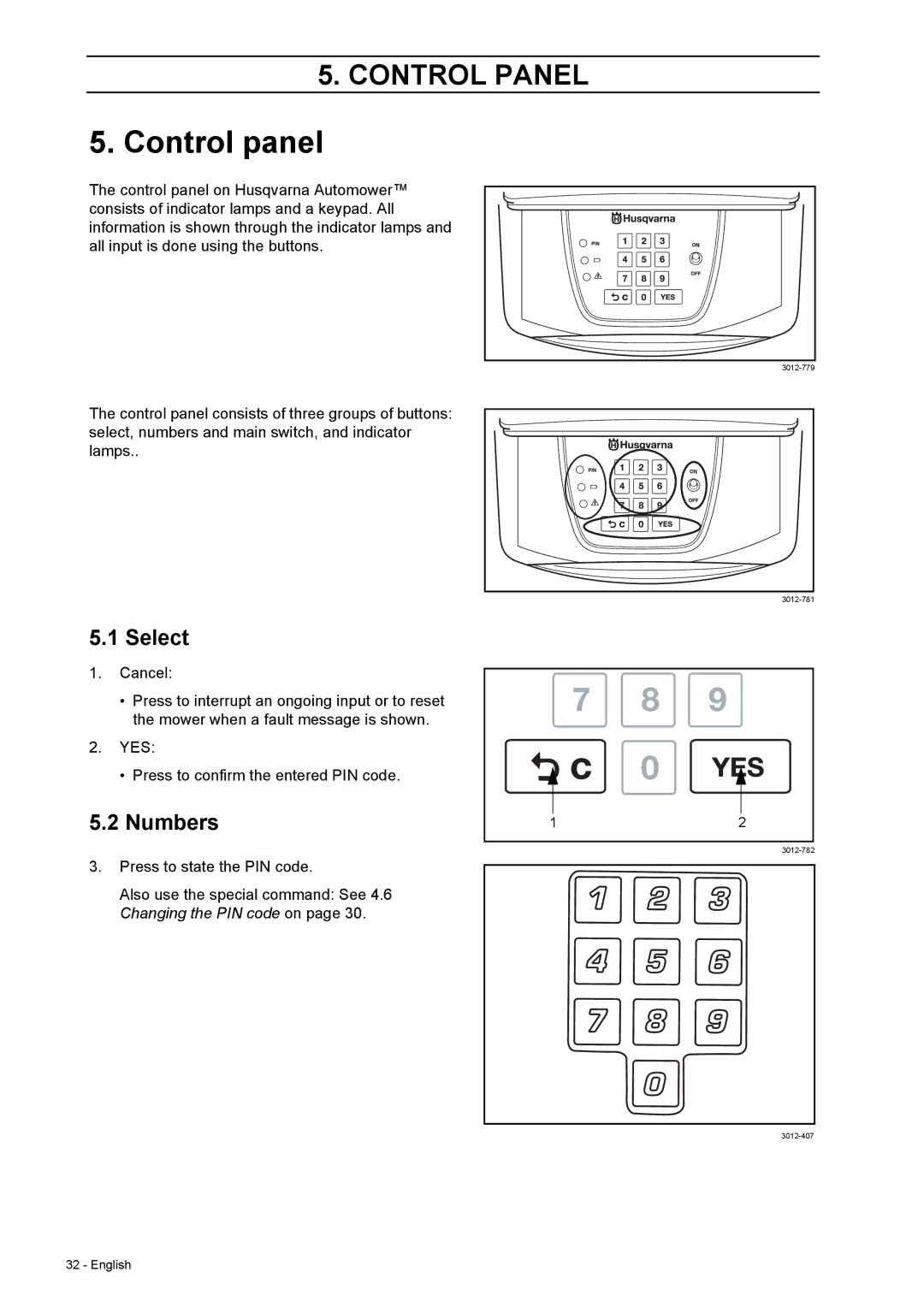 Husqvarna 210 C manual Control panel, Select, Numbers 