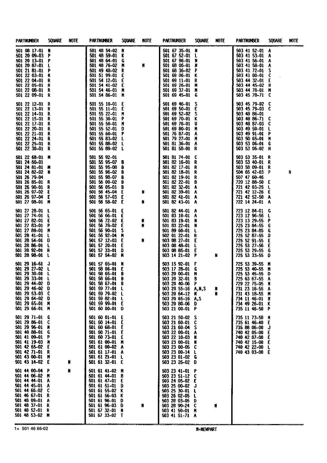 Husqvarna 2101 manual = 501 46 