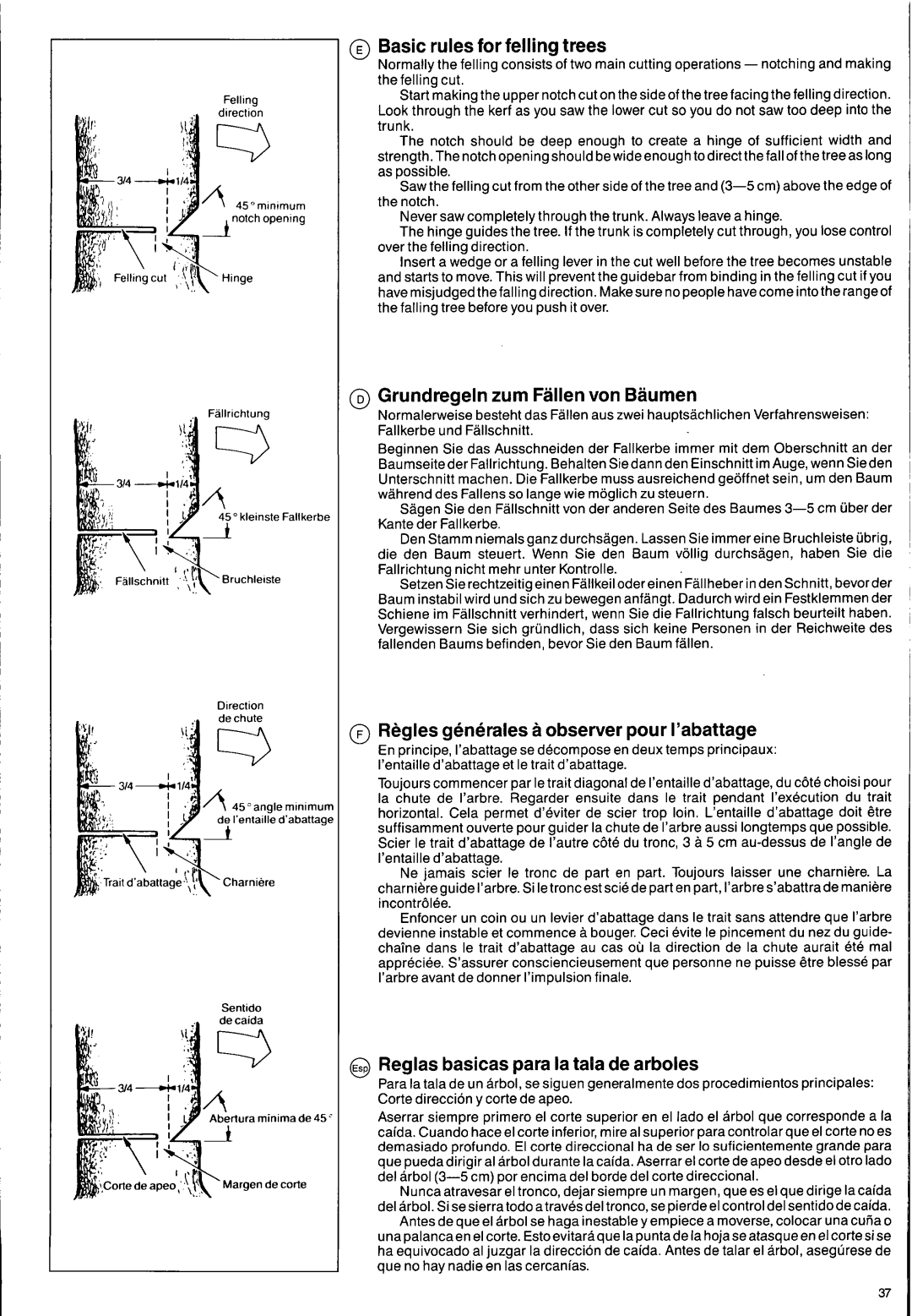 Husqvarna 2101xp manual 