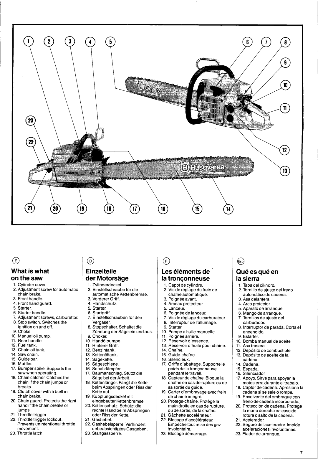 Husqvarna 2101xp manual 