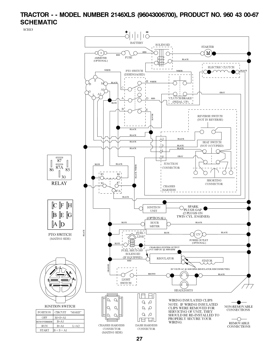 Husqvarna 2146XLS owner manual Schematic, Relay 