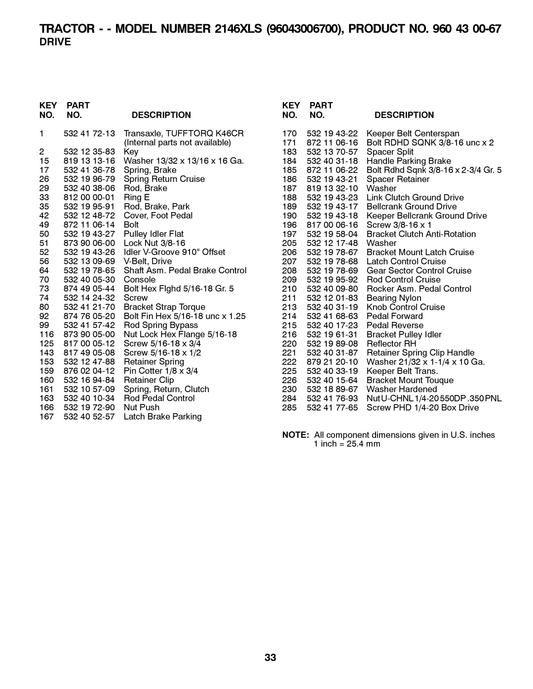 Husqvarna 2146XLS owner manual Nut U-CHNL 1/4-20 550DP .350 PNL 