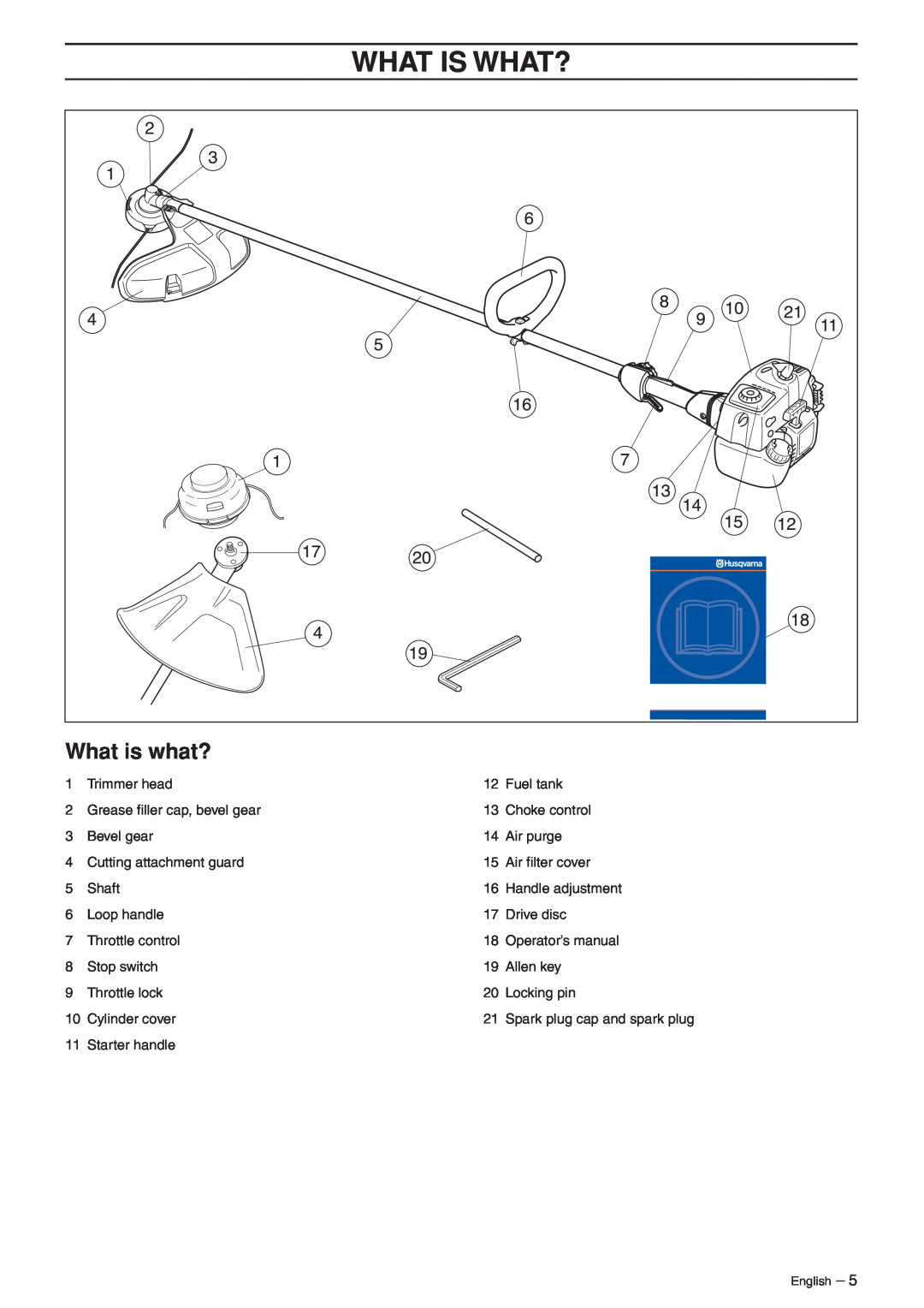 Husqvarna 223L manual What Is What?, What is what? 