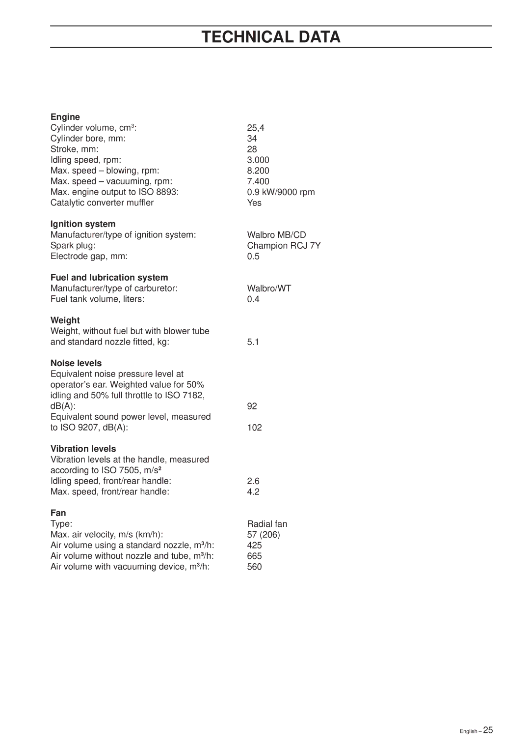 Husqvarna 225 HBV manual Technical Data, Engine 