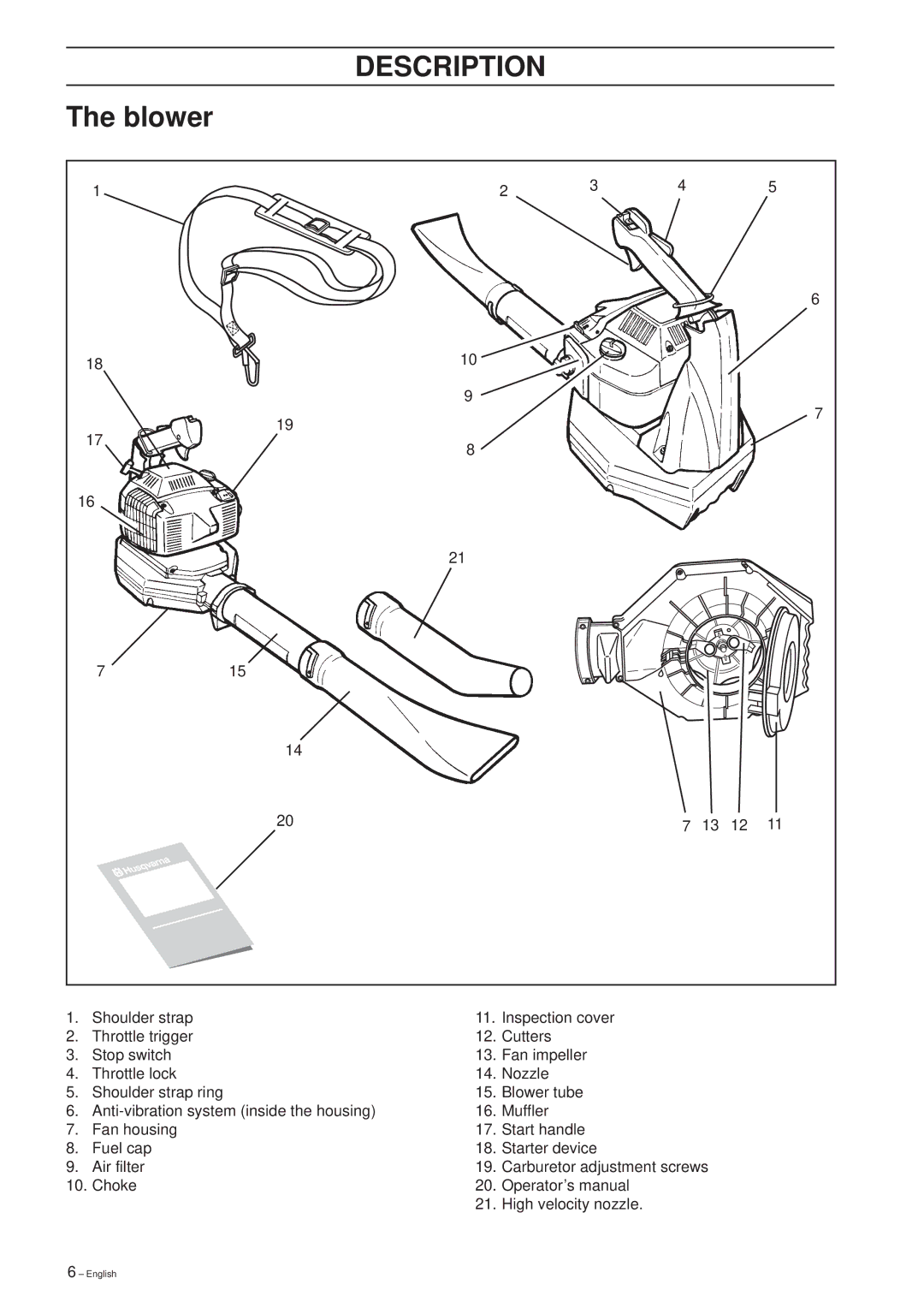 Husqvarna 225 HBV manual Description, Blower 