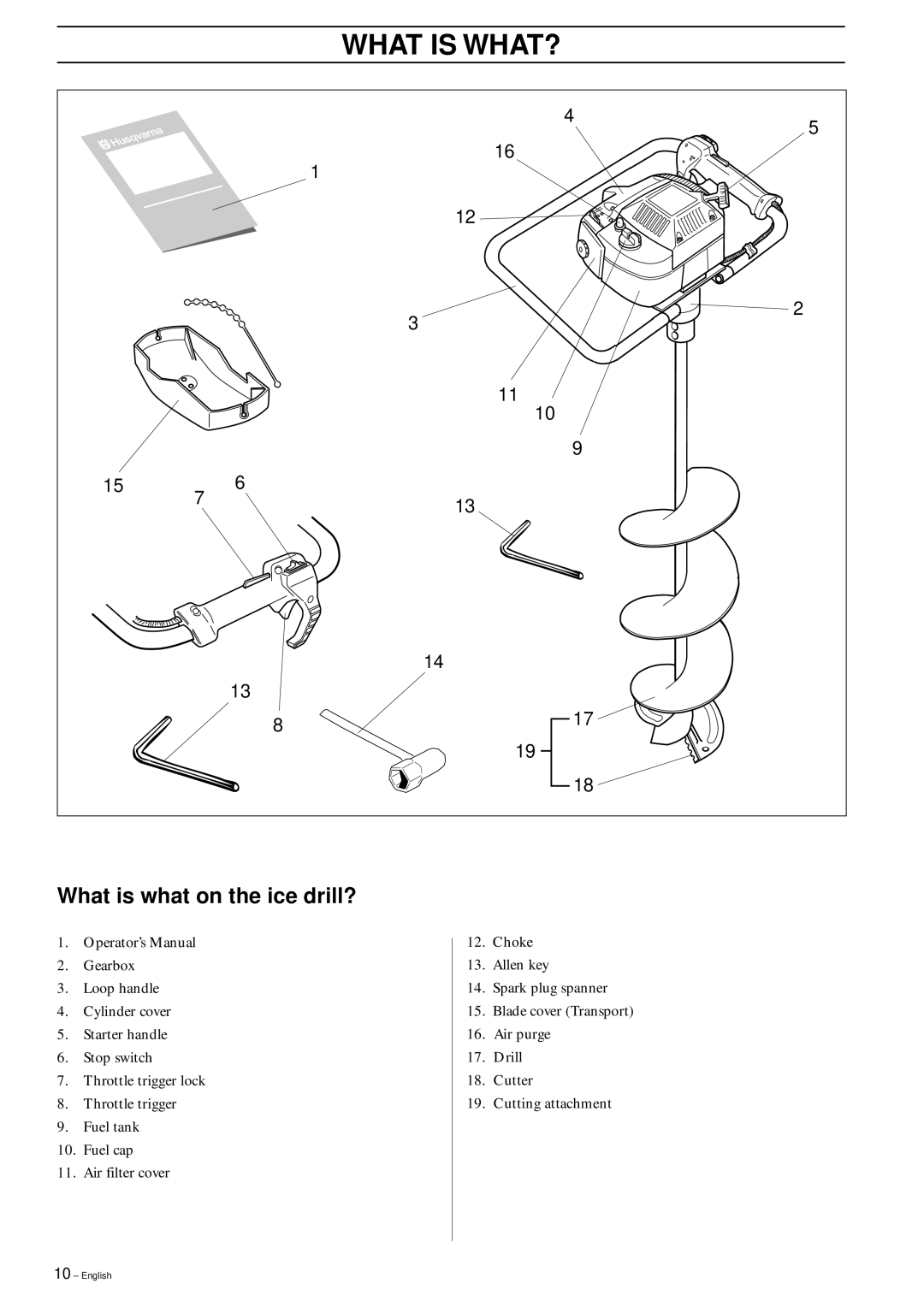 Husqvarna 225AI15/AI25 manual What is WHAT?, What is what on the ice drill? 