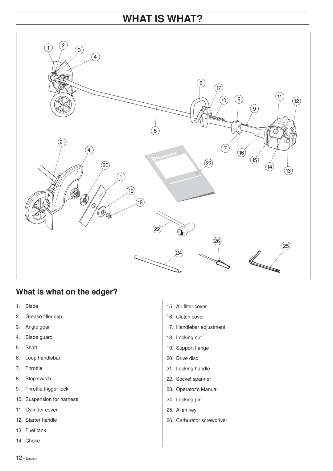 Husqvarna 225E manual What is WHAT?, What is what on the edger? 