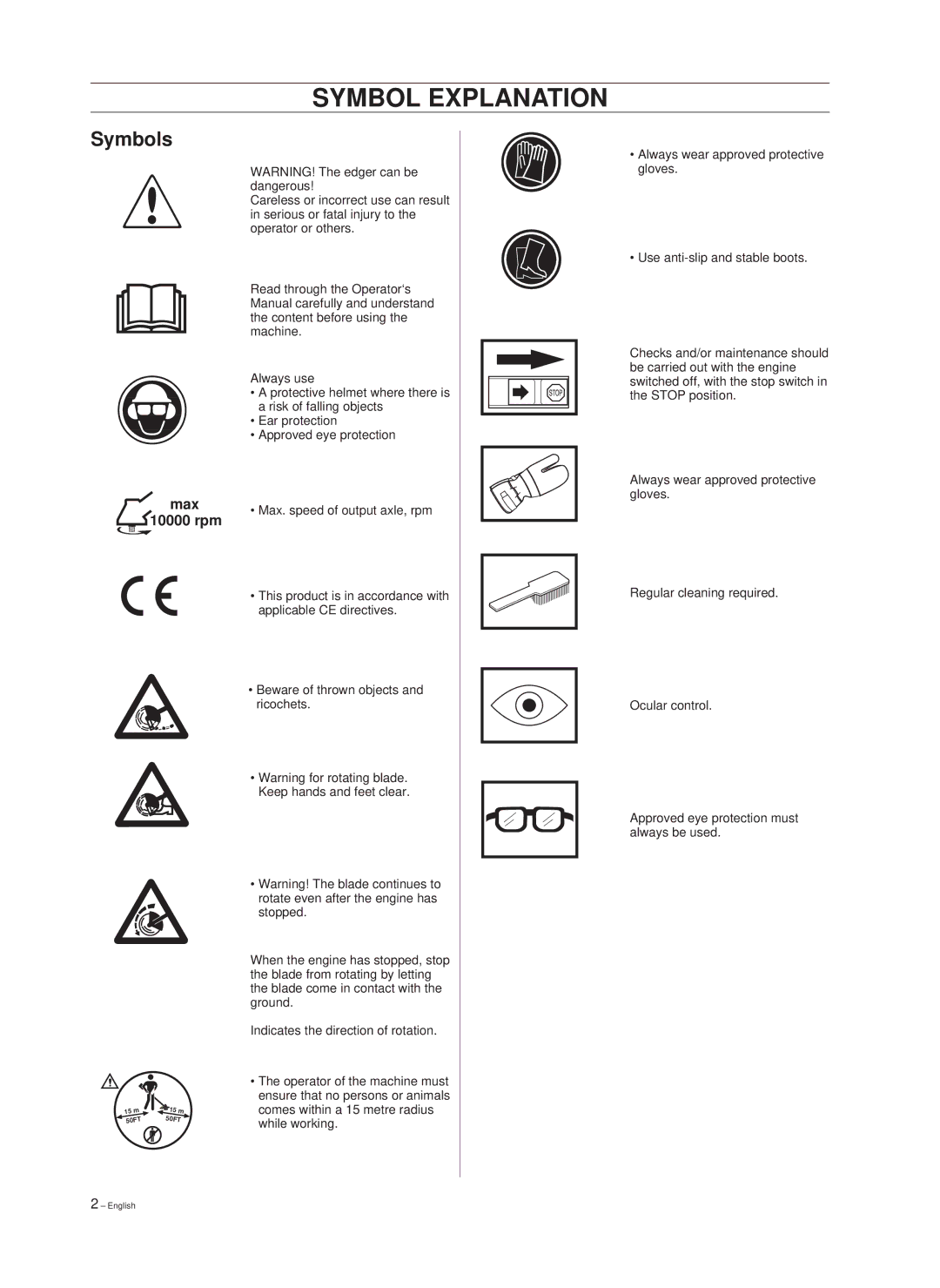 Husqvarna 225E manual Symbol Explanation, Symbols 